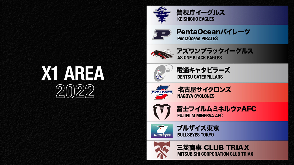 American Football in Japan